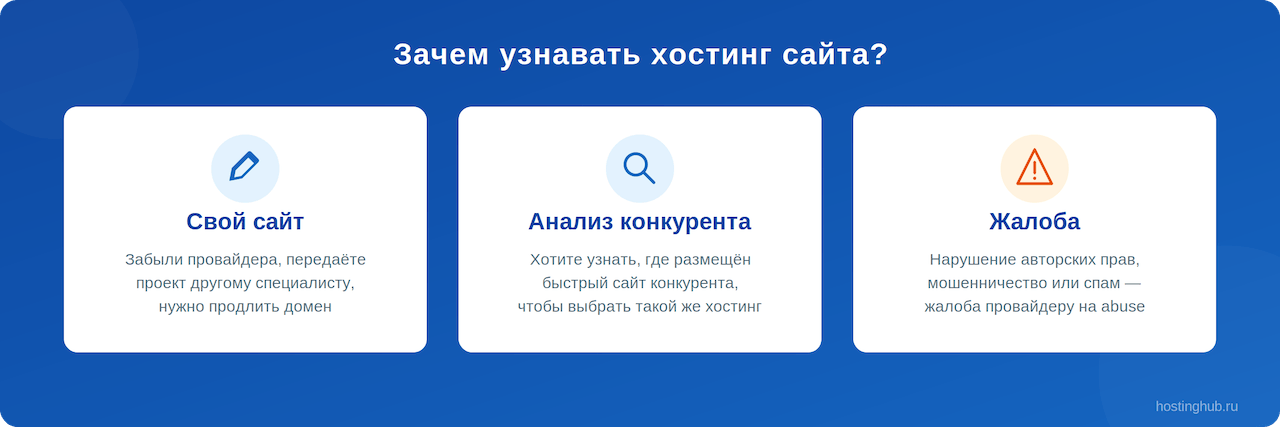 Три причины узнать хостинг сайта